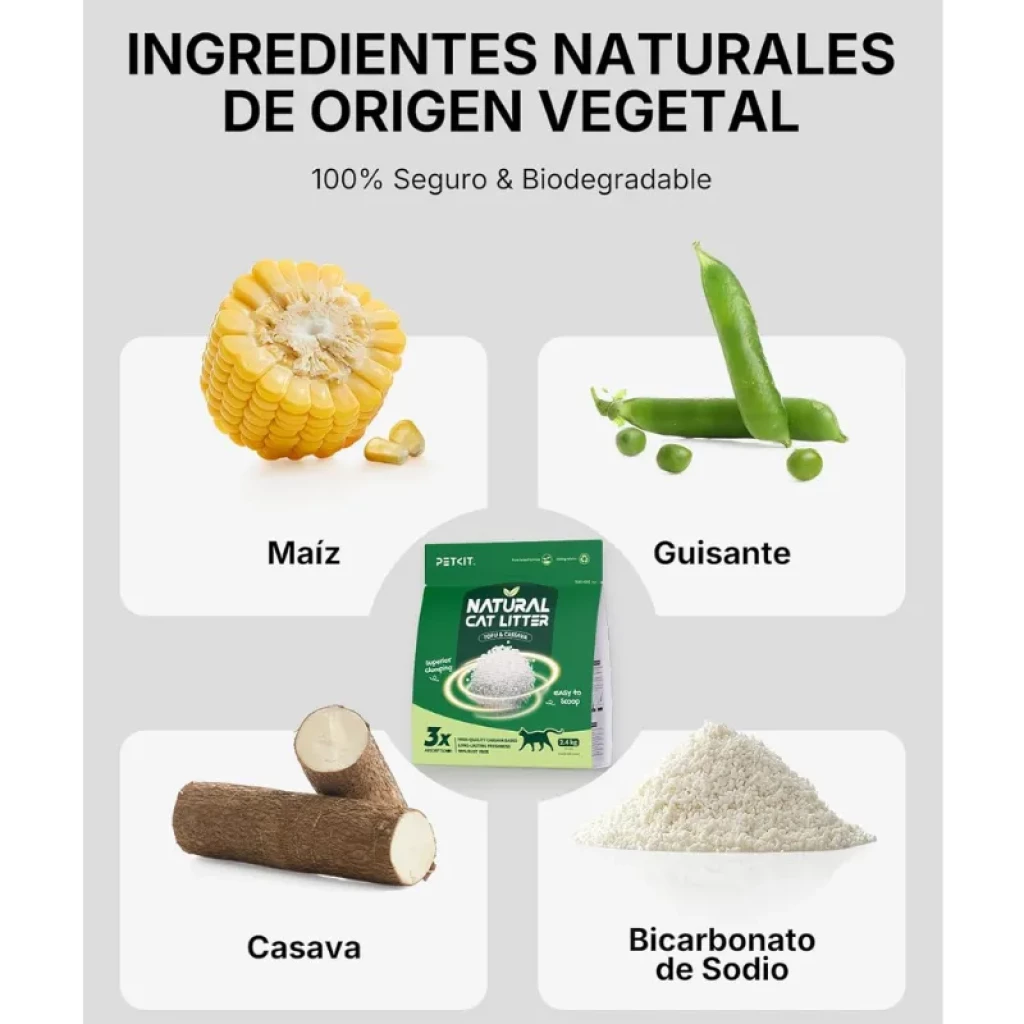 PETKIT Arena de Tofu para Gatos 100% Natural con ingredientes vegetales: maíz, guisante, casava y bicarbonato de sodio