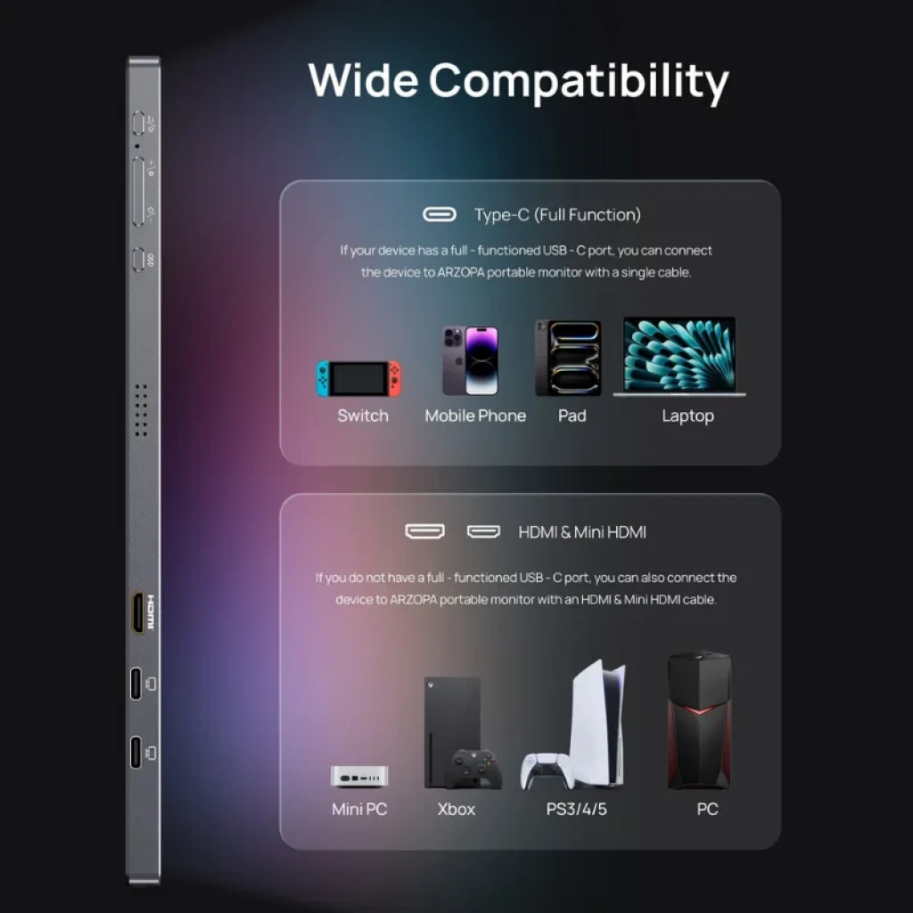 Monitor portátil Arzopa Z3FC 16,1 QHD 180Hz con puertos USB-C, HDMI y Mini HDMI, perfil delgado, compatible con Switch, móviles, iPad, laptop y consolas