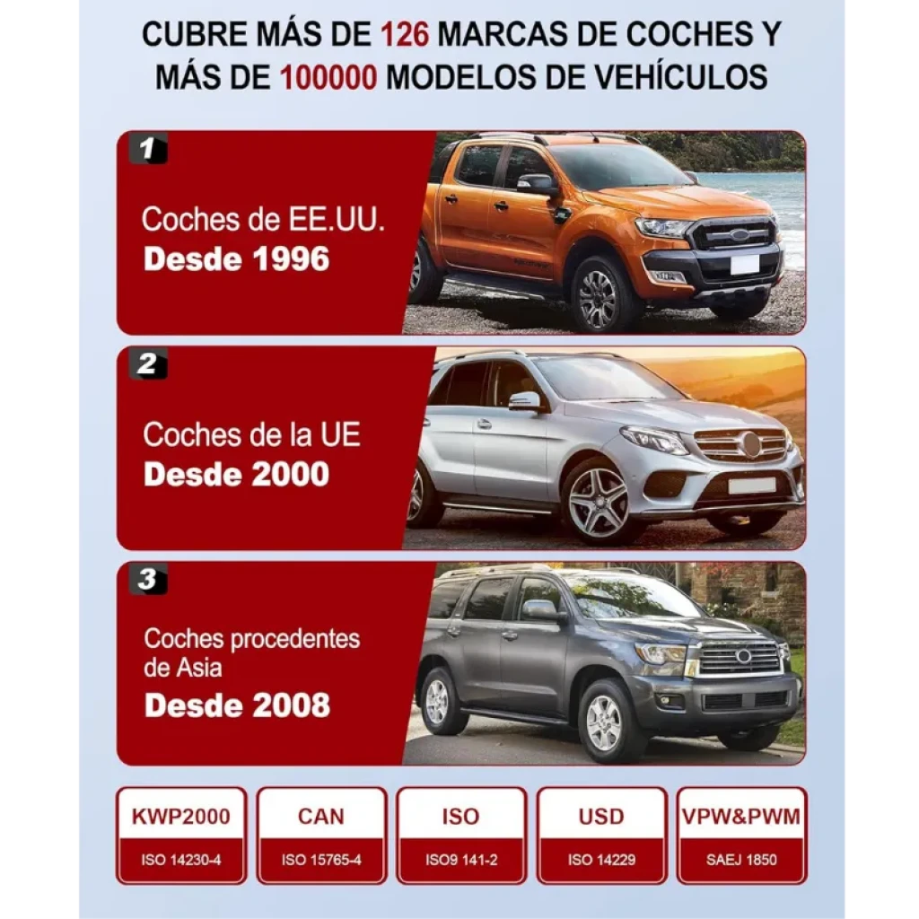 Thinkcar Thinkdiag Mini - Escáner OBD2 Bluetooth con compatibilidad para coches de EE.UU. desde 1996, UE desde 2000 y Asia desde 2008