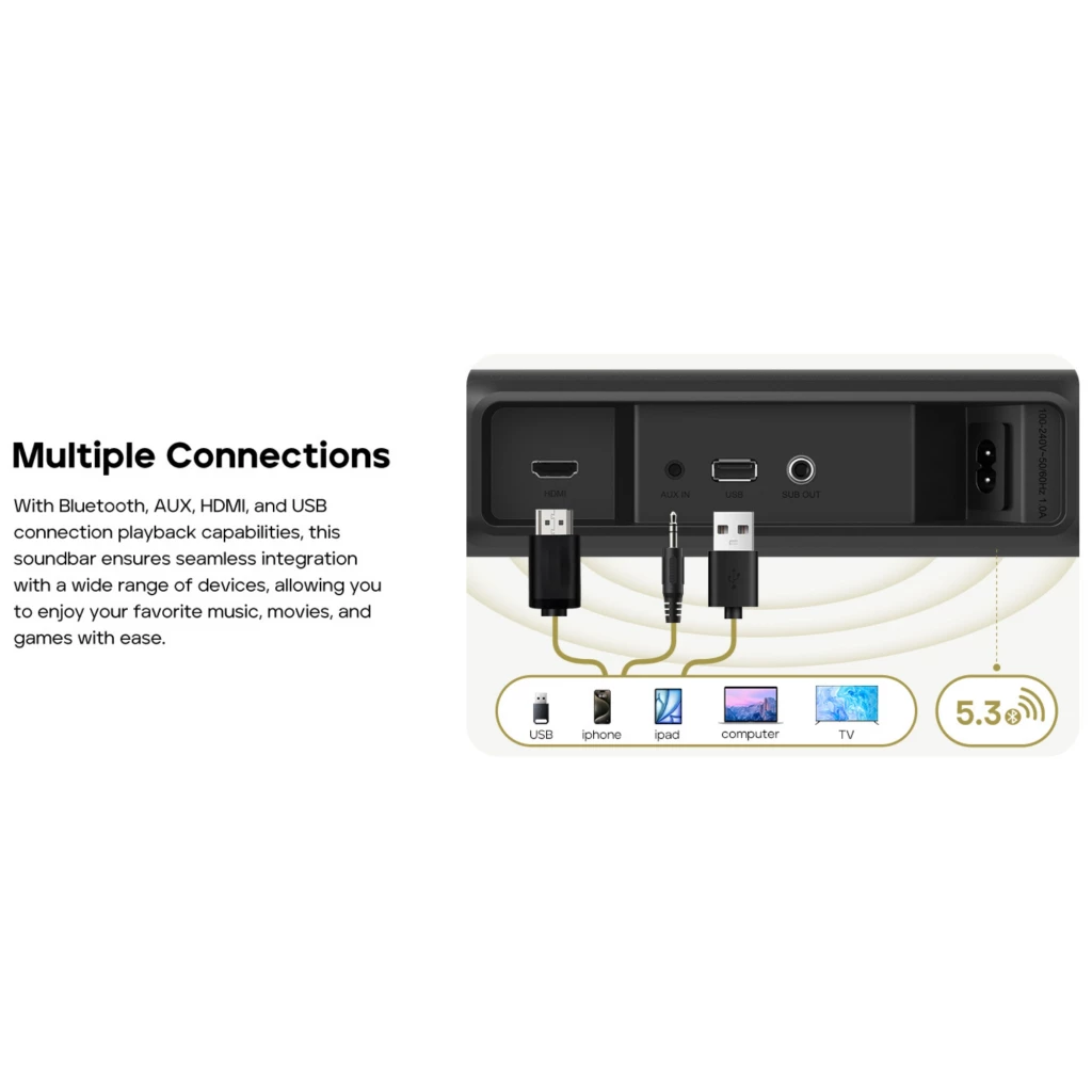 Panel trasero de Tribit Soundbar 2.2 200W con 6 entradas: USB, HDMI ARC, AUX, óptica y puerto de alimentación; iconos de conexión y Bluetooth 5.3