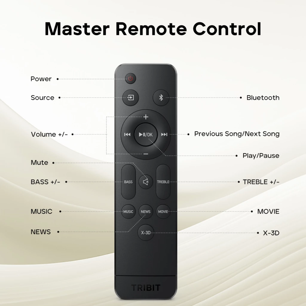 Control remoto de la Tribit Soundbar 2.2 200W: botones para encendido, volumen, bass, treble, música, movie, news, X-3D, Bluetooth y reproducción