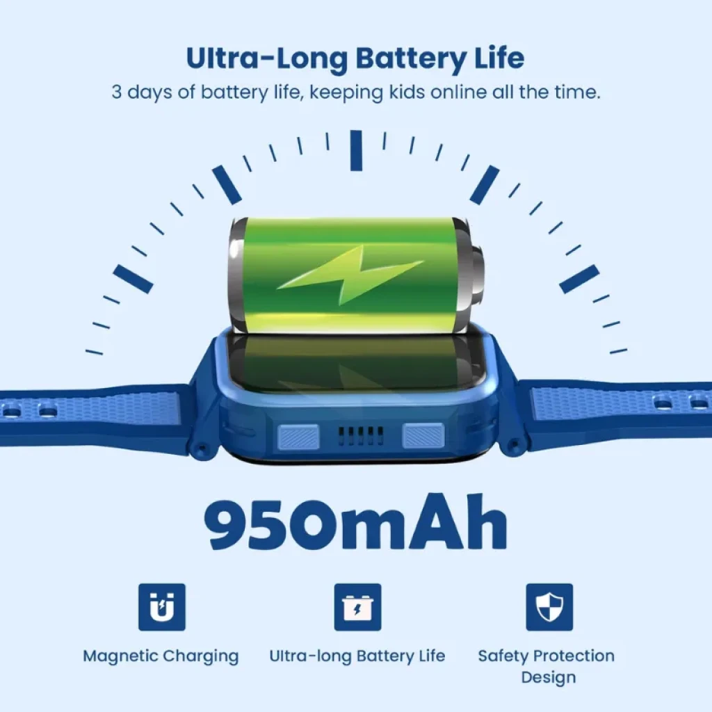 Lagenio K10 4G GPS con SOS, batería 950 mAh para 3 días, carga magnética, diseño seguro y resistente