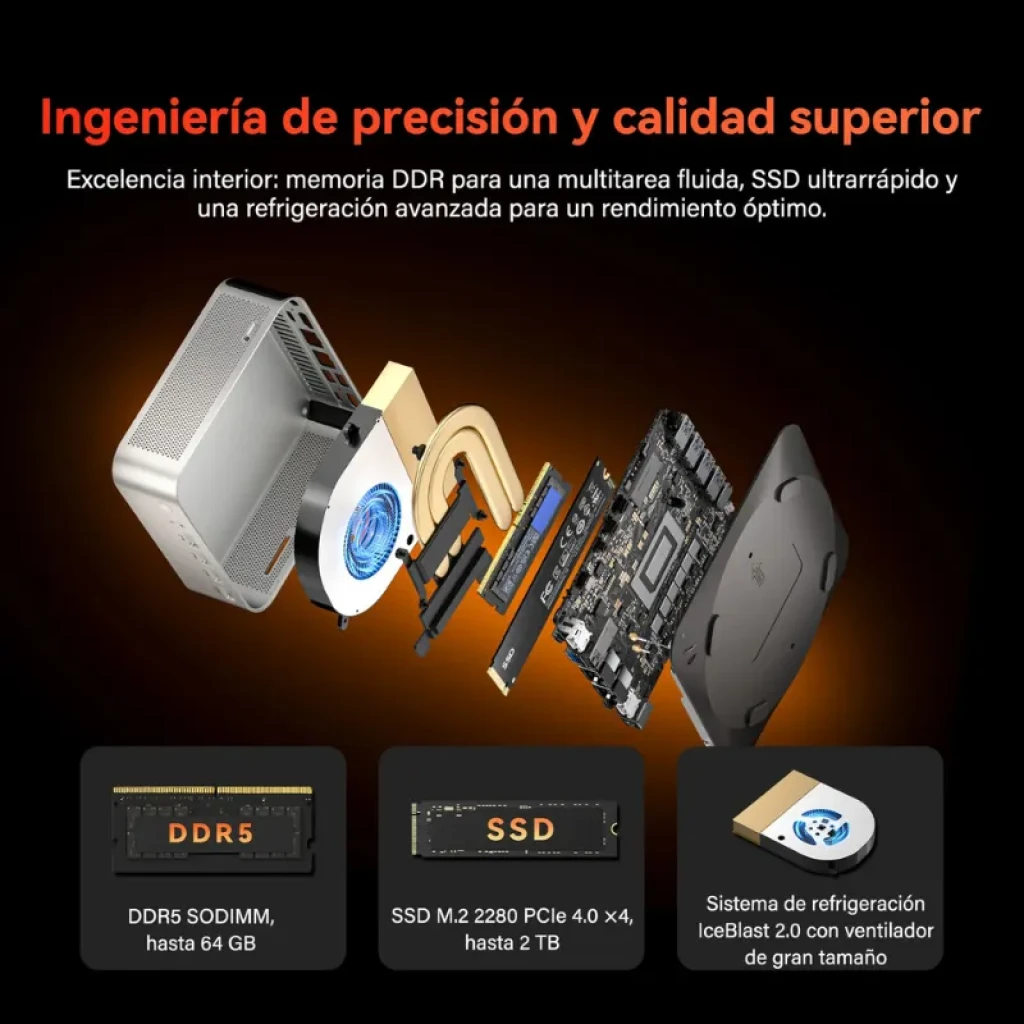 Mini PC GEEKOM A7 Max con chasis compacto gris, ventilador IceBlade 2.0, placa madre expuesta y módulos DDR5 SODIMM y SSD M.2 PCIe 4.0 de alto rendimiento