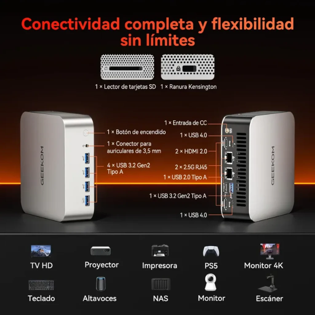GEEKOM A7 Max con múltiples puertos: USB-A y USB-C 3.2, HDMI 2.0, 2.5G LAN dual, lector SD, ranura Kensington y rejillas de ventilación
