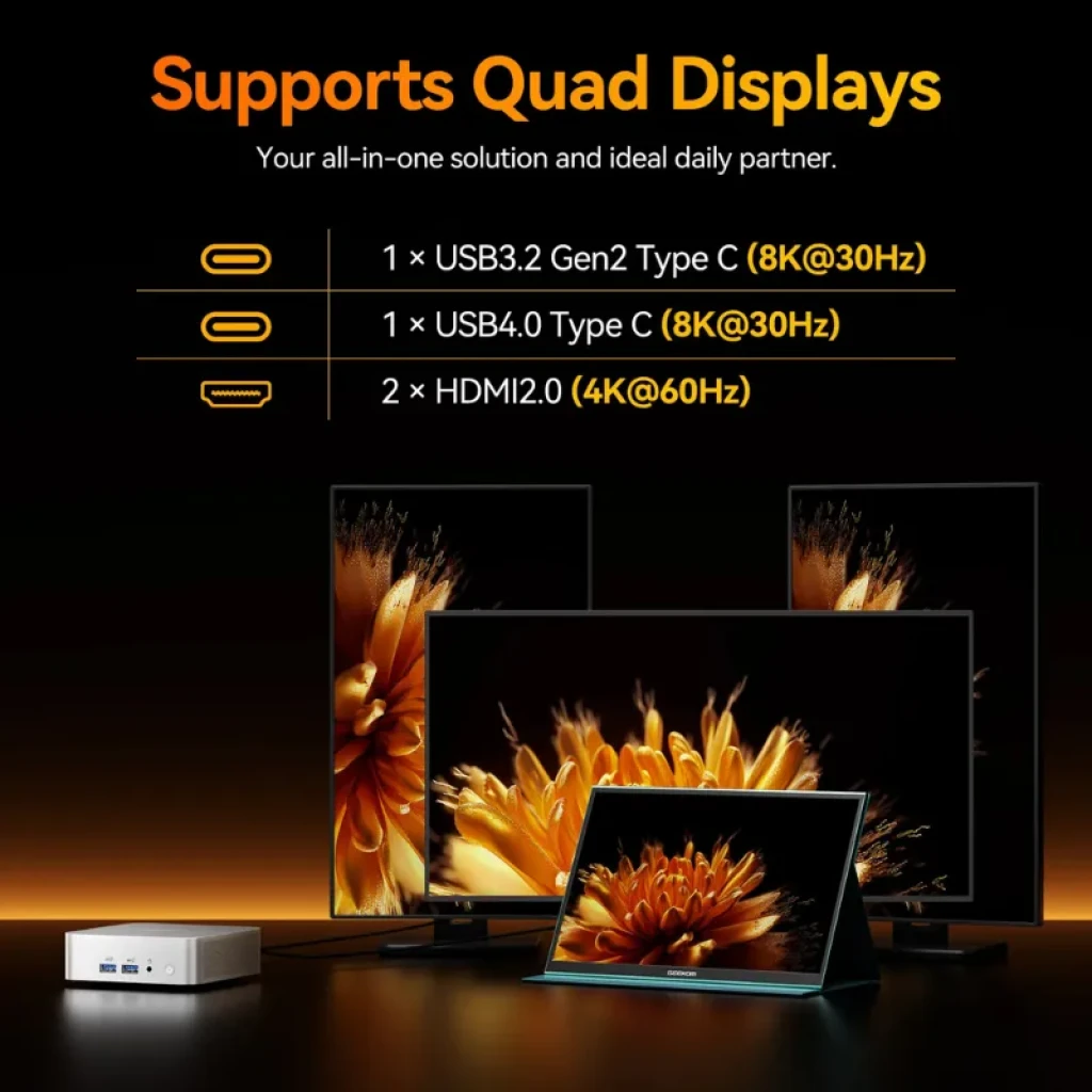 GEEKOM A8 con puertos: 1 USB 3.2 Gen2 Type C 8K a 30Hz, 1 USB4 Type C 8K a 30Hz y 2 HDMI 2.0 4K a 60Hz, soporte para cuatro pantallas
