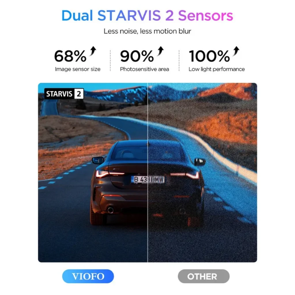 Comparativa de sensores dual STARVIS 2: lado VIOFO muestra mayor detalle y claridad nocturna frente a Other, con menos ruido y mejor rendimiento con poca luz