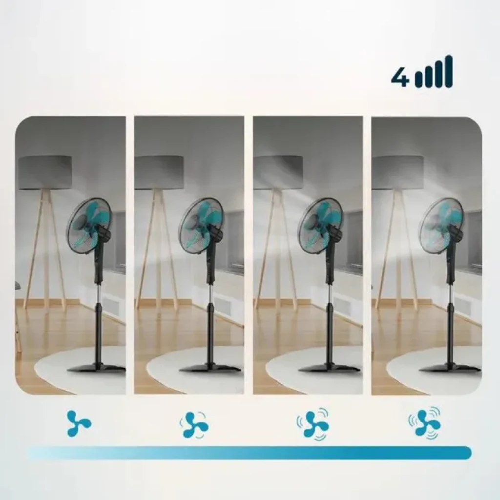 Panel de 4 velocidades del ventilador Cecotec