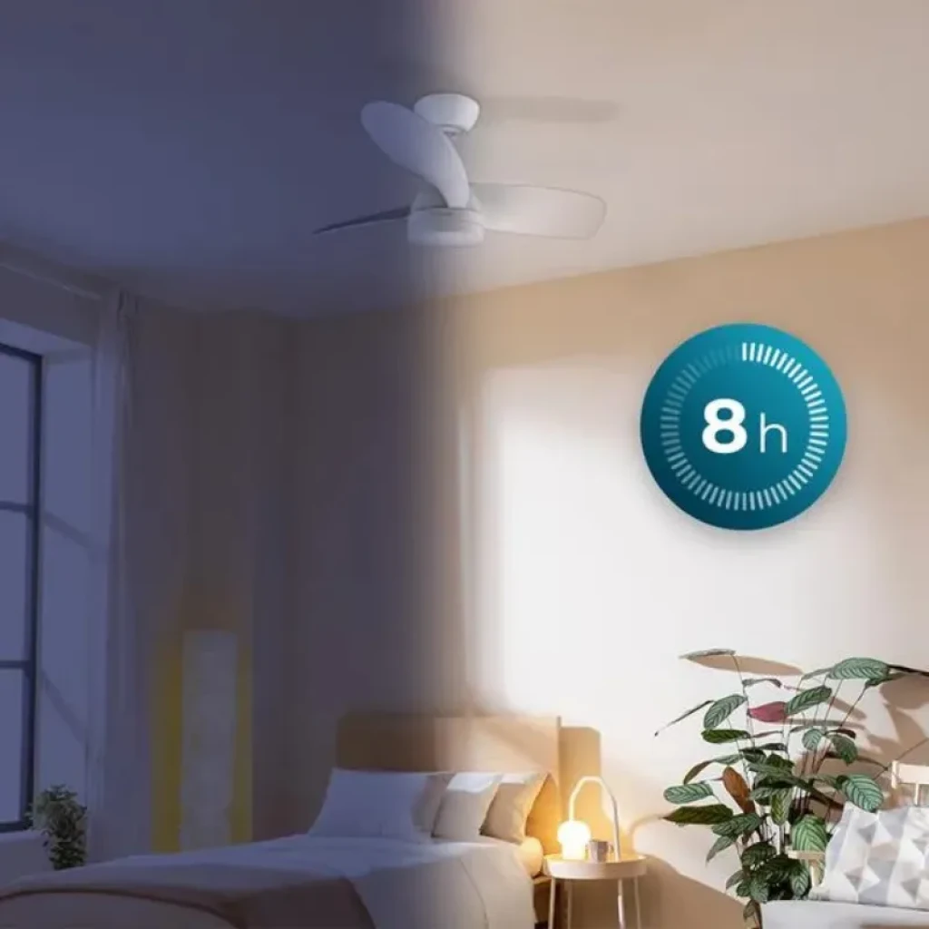 Cecotec EnergySilence Aero 3050 Blanc, ventilateur de plafond à 3 pales blanches, mode silencieux, minuterie 8 h, design moderne pour chambre lumineuse