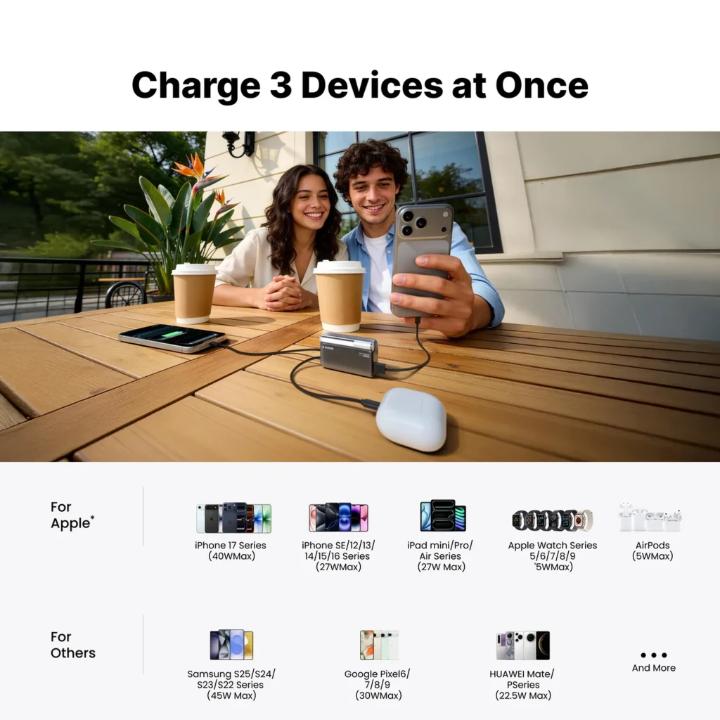 Power bank SHARGE Flow 3 45W 10000mAh gris con pantalla LED, cable USB-C integrado y puertos extra; carga simultánea de hasta 3 dispositivos en mesa exterior