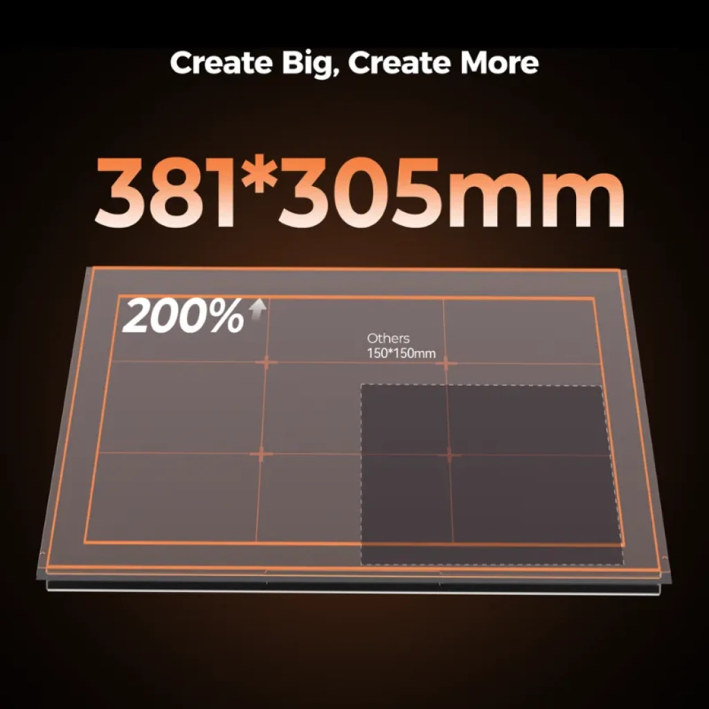 Creality Falcon A1 con área de trabajo 381x305 mm, superficie marcada y cuadrícula; 200% más grande que 150x150