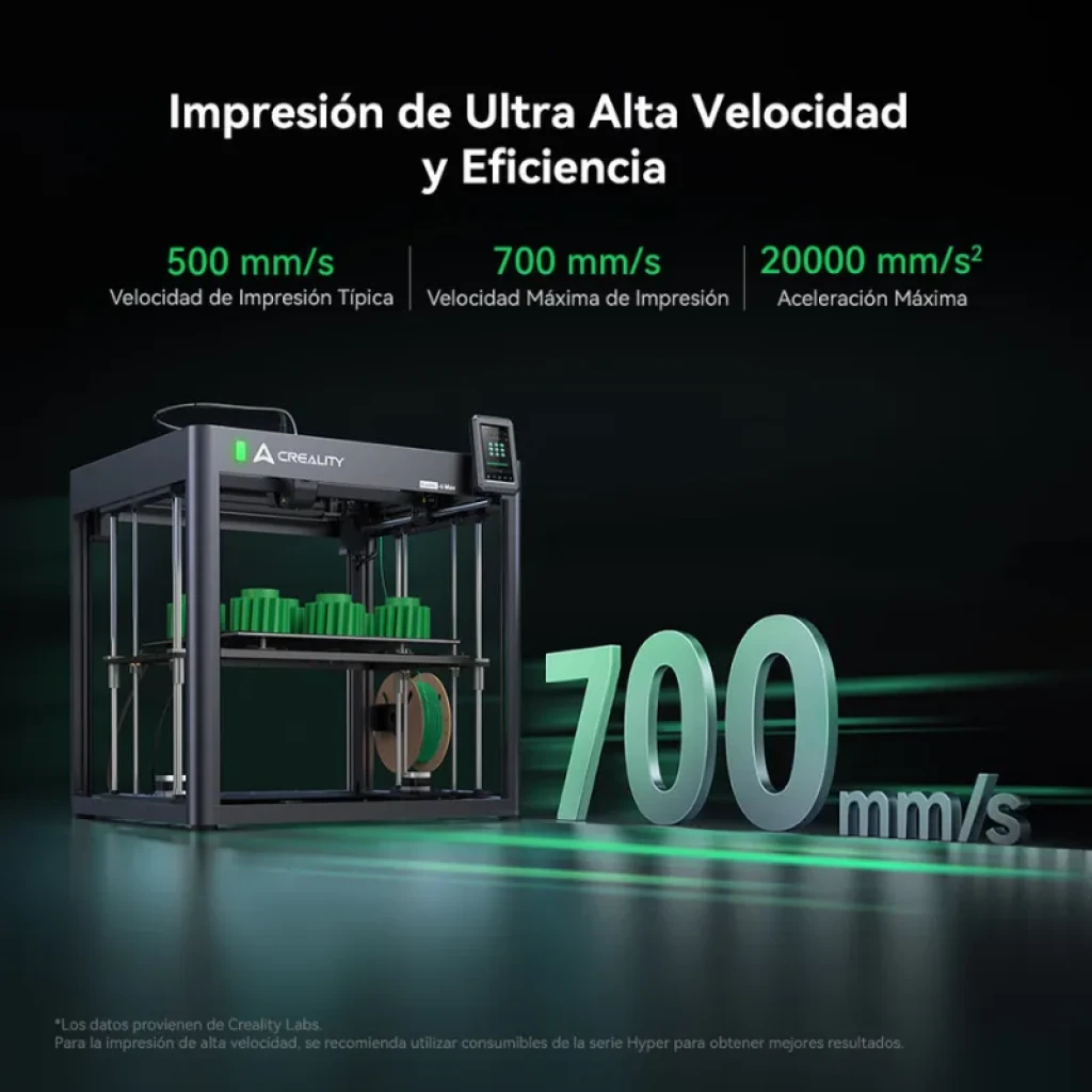 Impresión de ultra alta velocidad y eficiencia de la Creality Ender 5 Max