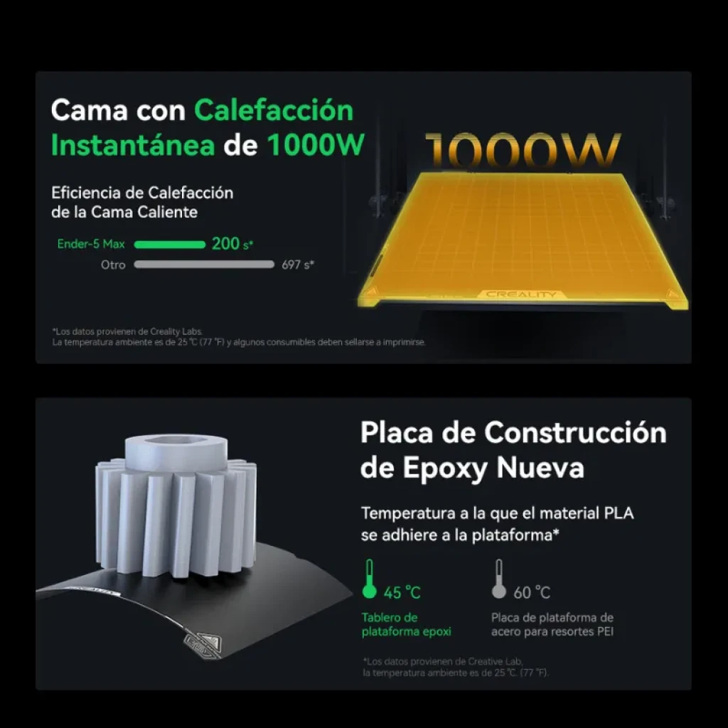 Cama con calefacción instantánea de 1000W y placa de construcción Epoxy nueva