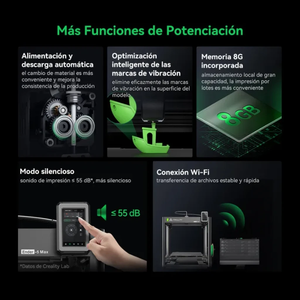 Funciones adicionales de la 3-colour indicator light showing the operating temperature range of the extruder with increased print capacity on the Creality Ender 5 Max