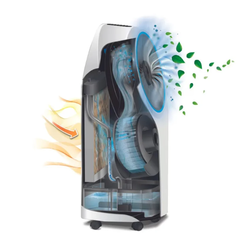 De'Longhi EV250 climatizador evaporativo con filtro húmedo, ventilador interno, depósito de agua y ruedas; flujo de aire fresco con hojas verdes