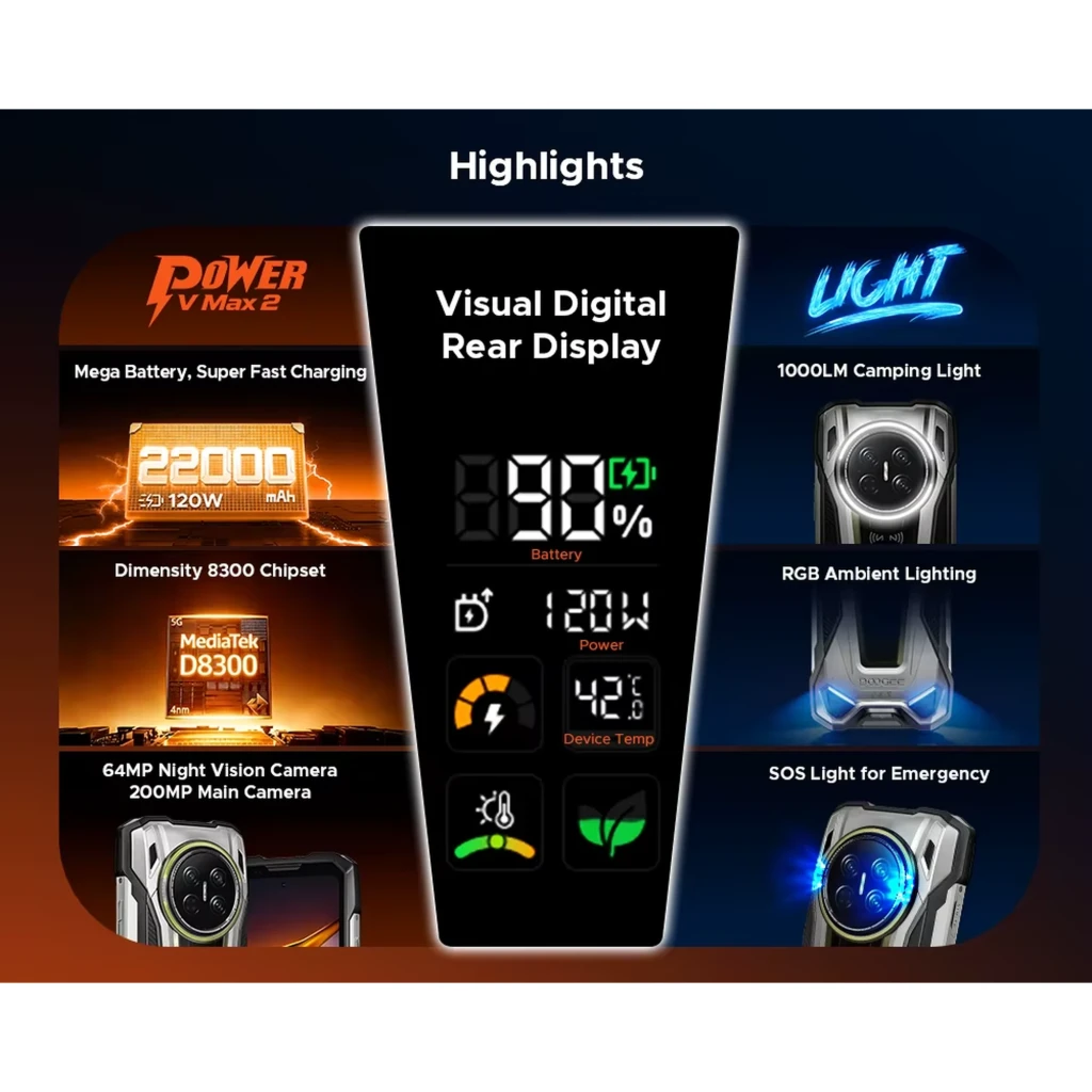 Doogee V Max 2 5G negro con pantalla trasera digital, luces RGB y SOS, batería 22000 mAh, carga 120W, cámara 200 MP y visión nocturna 64 MP