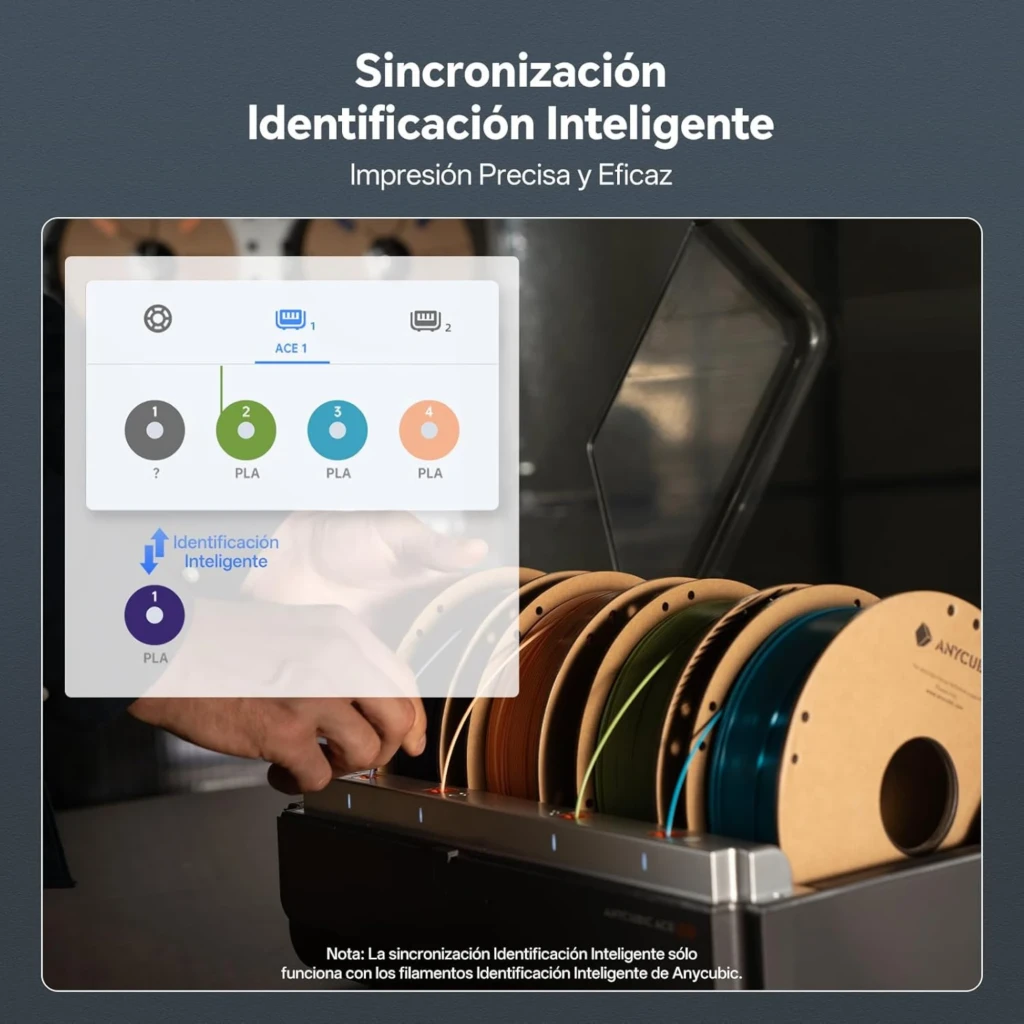 Anycubic Color Engine Pro para Kobra 3 Max con ranuras para múltiples bobinas, tapa transparente y panel de identificación inteligente de filamentos PLA