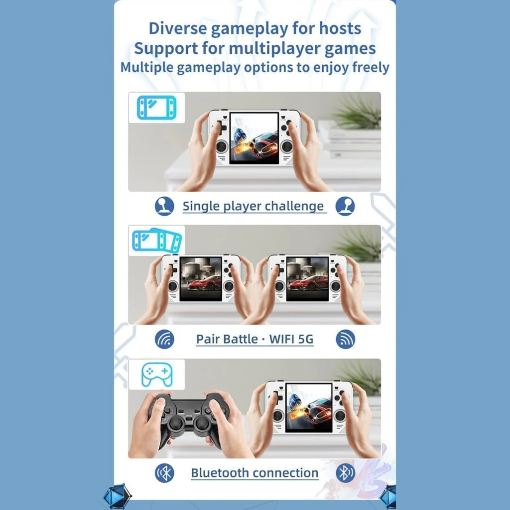 Powkiddy RGB30 Negro portátil con pantalla cuadrada, botones frontales y sticks; muestra modos de juego individual, multijugador WiFi 5G y conexión Bluetooth