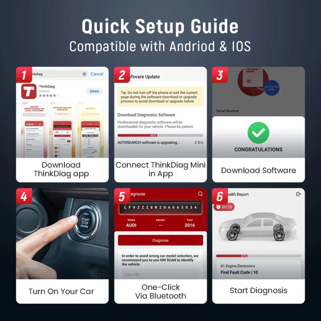 Guía rápida del ThinkCar BD6: descarga app, conecta por Bluetooth a Android o iOS, enciende el auto y realiza diagnóstico multimarca en un clic
