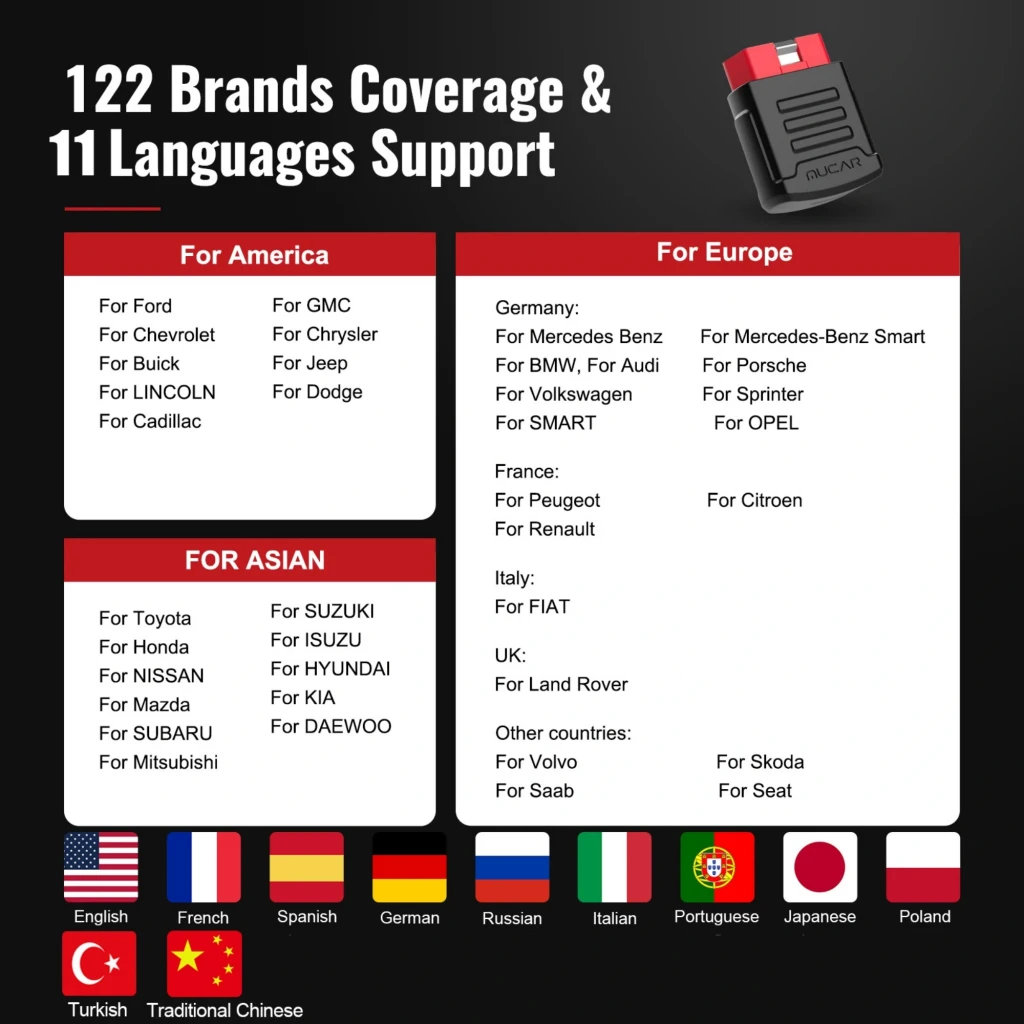Mucar BT200 Escáner de Diagnosis OBD2 Multimarca compacto en negro y rojo, con amplia compatibilidad de marcas y soporte en 11 idiomas