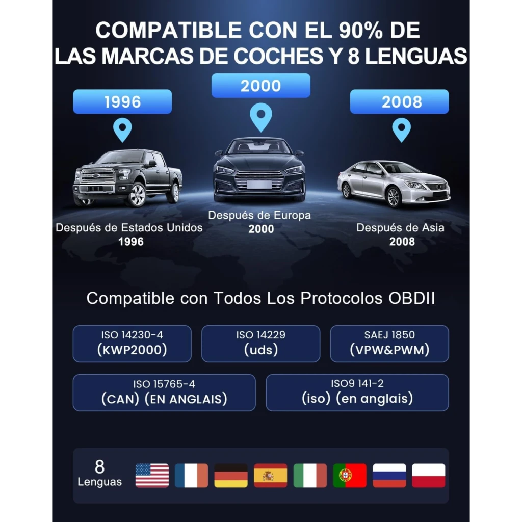 MUCAR CDL20 Escáner Diagnóstico OBD2 Multimarca con compatibilidad OBDII, protocolos ISO y soporte en 8 idiomas; cubre coches desde 1996, 2000 y 2008 según