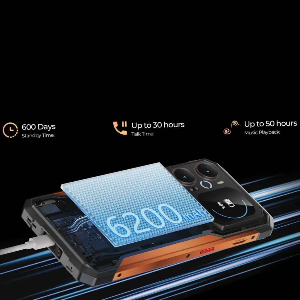 Hotwav Cyber 18 4G naranja con módulo de cámara triple y flash, laterales robustos en negro y naranja, batería 6200 mAh y puerto de carga USB-C
