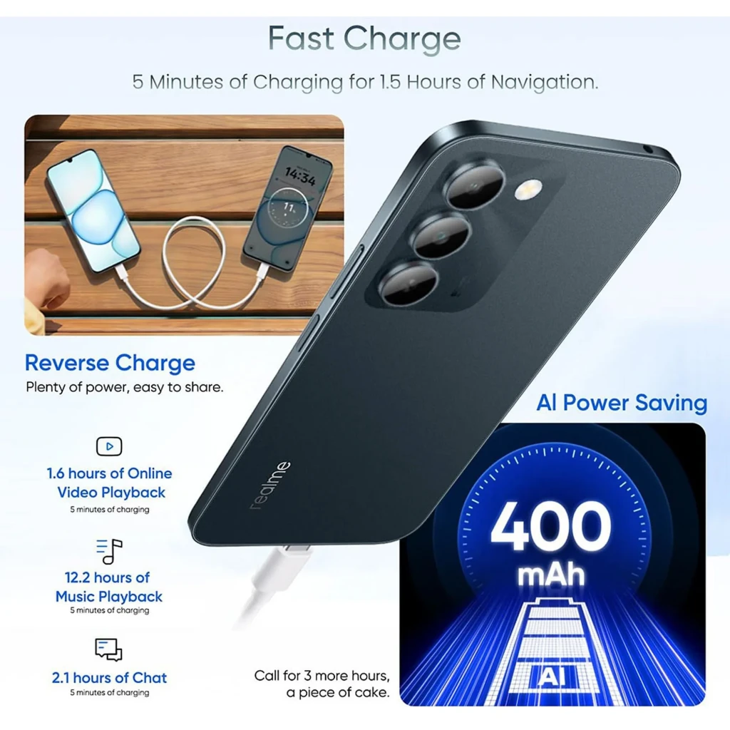 Realme C100 5G morado con triple cámara trasera, módulo ovalado, carga rápida y reversa, batería 4000 mAh, 128GB y 4GB RAM. Diseño elegante y delgado.