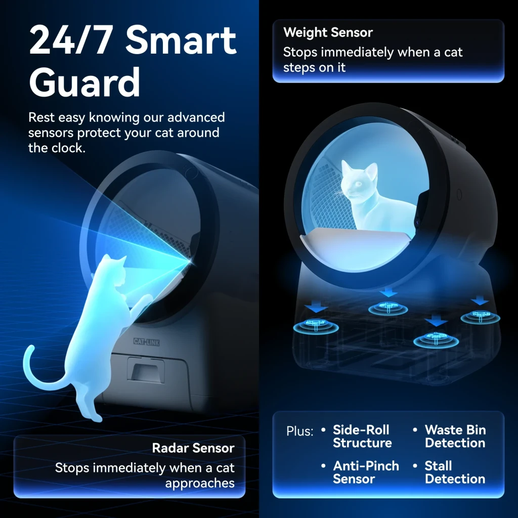 Arenero autolimpiable inteligente con sensores de radar y peso, estructura de tambor, antiatrapamiento, detección de residuos y control por app WiFi doble