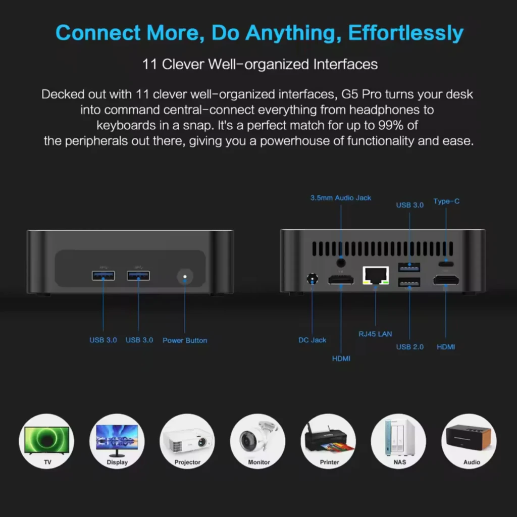 Mini PC MLLSE G5 Pro con Ryzen 7 5800H, 16 GB RAM, 512 GB SSD y Windows 11 Pro; destaca puertos frontales y traseros USB, HDMI, RJ45 y audio 3.5 mm