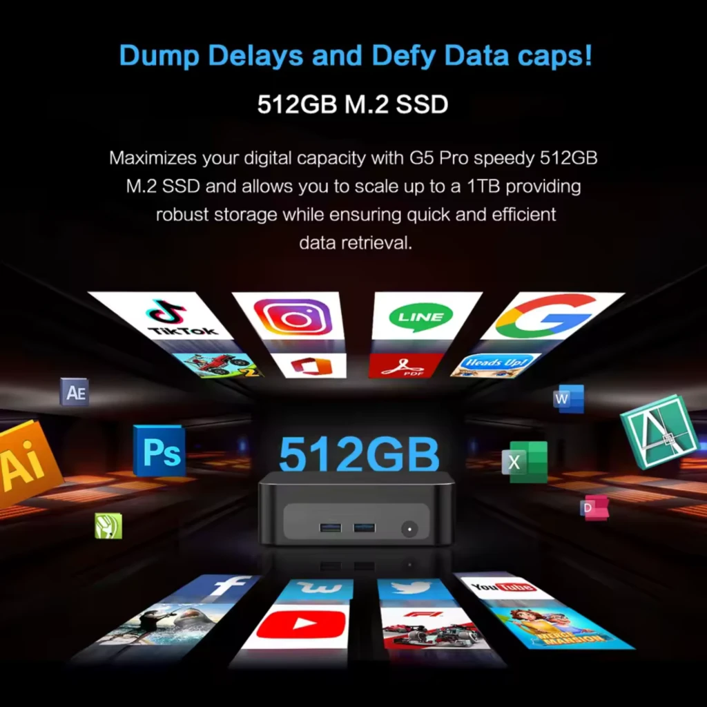 MLLSE G5 Pro Mini PC frontal con 2 USB y jack, destaca 512 GB M.2 SSD, logos de apps alrededor, iluminación futurista y mensaje de rendimiento y almacenamiento