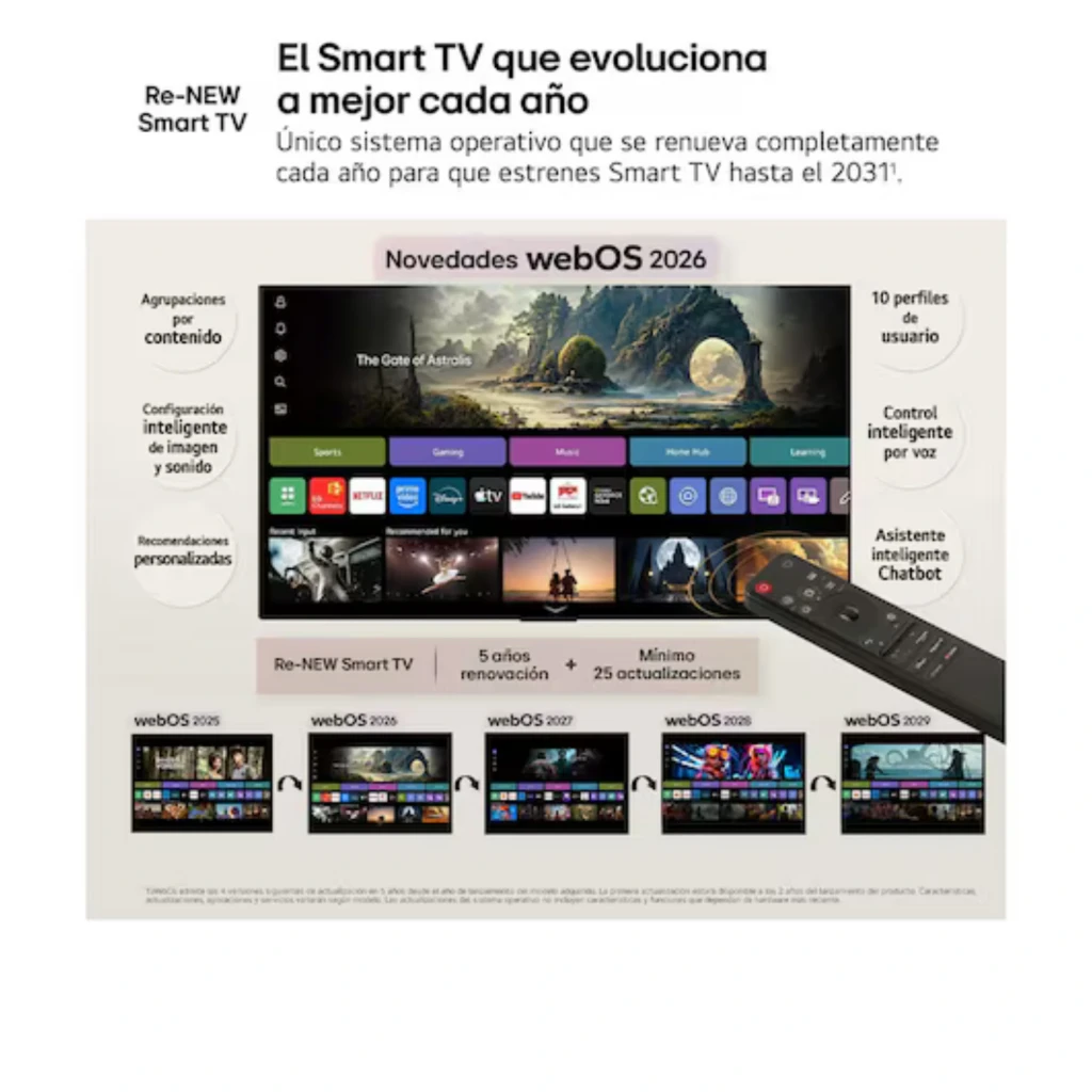 LG 65QNED70B6C Smart TV QNED MiniLED 65 pulgadas 4K con webOS 2026, perfiles de usuario, control por voz y mando a distancia negro con micrófono