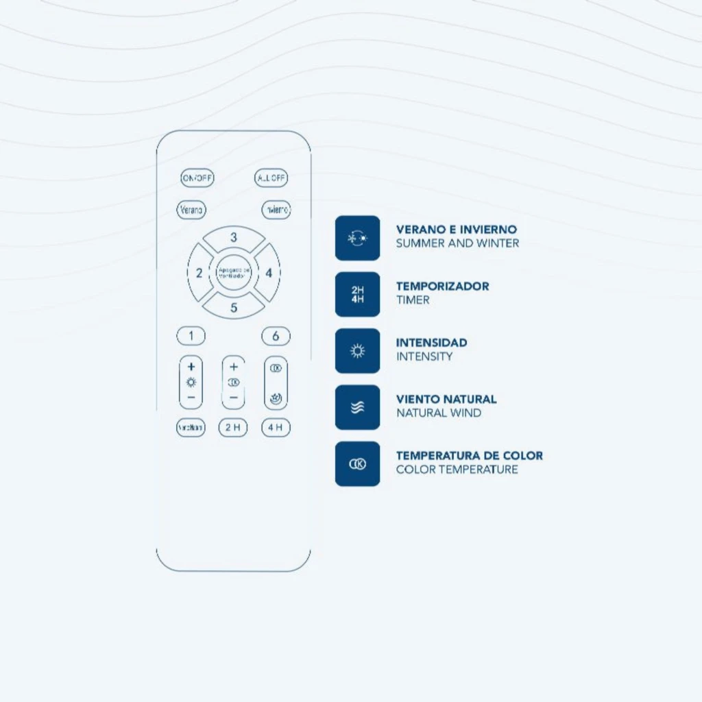 Control remoto del Daewoo DW5010 con botones para 6 velocidades, temporizador 2-8 h, modo verano e invierno, viento natural e intensidad y temperatura de color