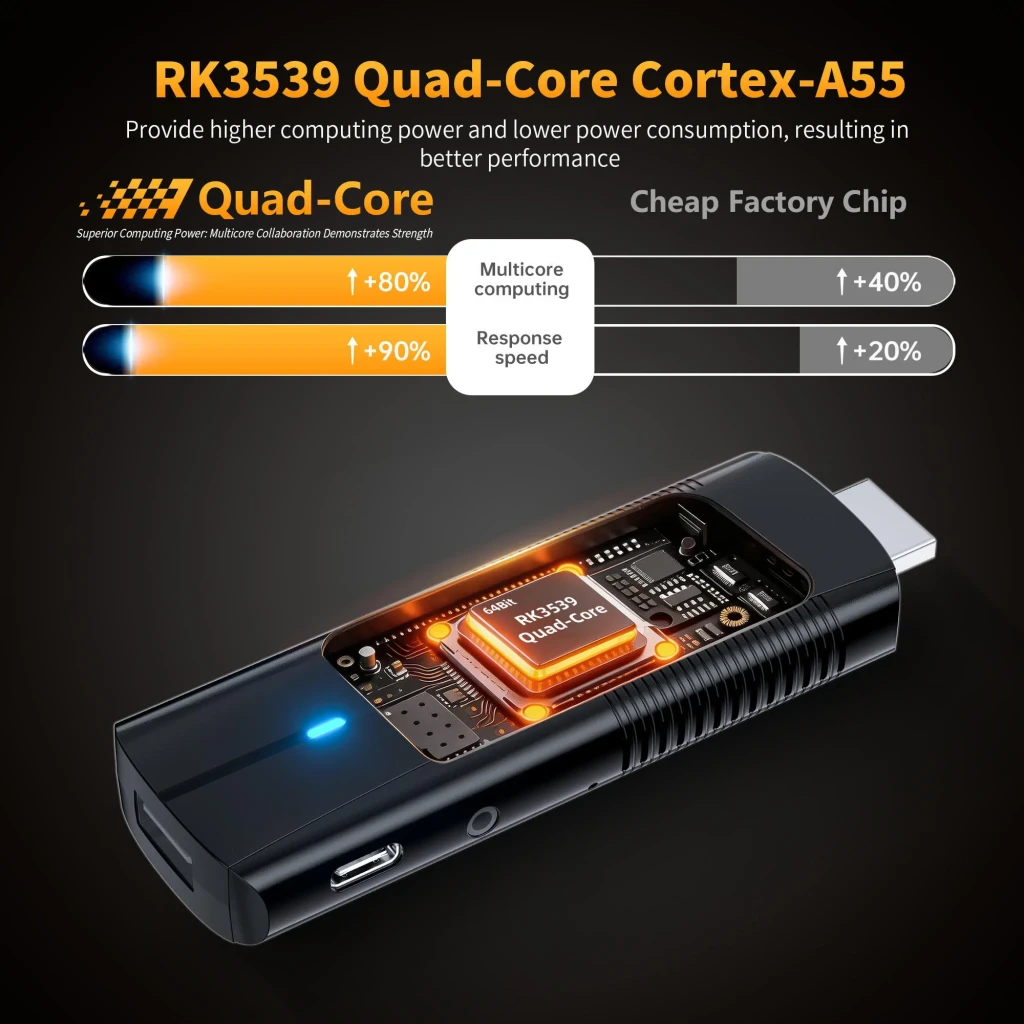 HS89 T15 RK3539 TV Stick negro con tapa transparente mostrando chip Quad-Core, puerto micro USB lateral y conector HDMI, diseño compacto y moderno