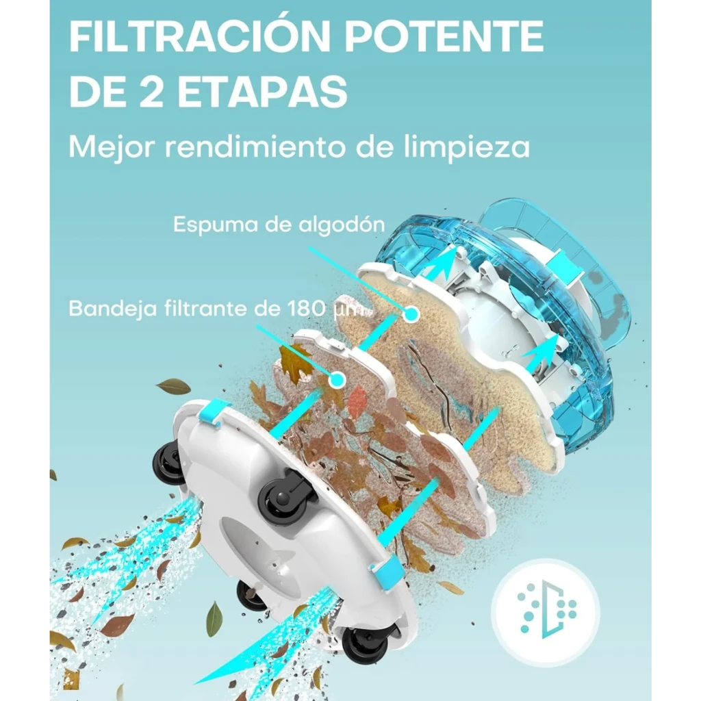 Wybot Winny 200 Robot Limpiafondos inalámbrico 30 W IPX8 con filtración de 2 etapas: espuma de algodón y bandeja filtrante de 180 μm, succión potente para
