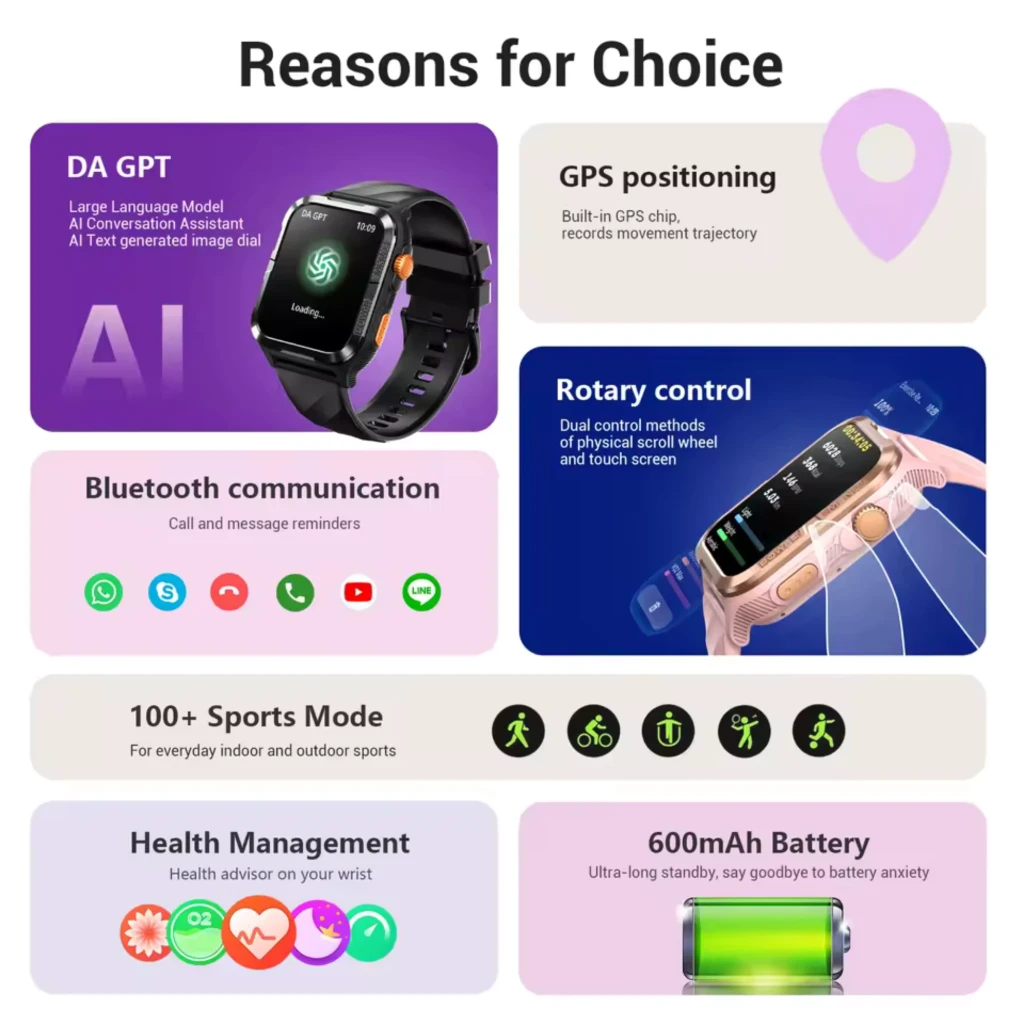 Blackview W10 Pro Smartwatch negro con pantalla táctil, corona giratoria, GPS, Bluetooth, más de 100 deportes, gestión de salud y batería 600 mAh IP68