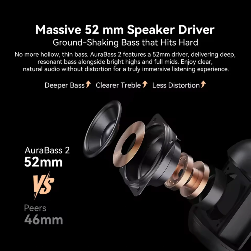 Blackview AuraBass 2 altavoz 10 W con driver de 52 mm, graves potentes, agudos claros y menor distorsión; piezas internas en vista explotan su estructura IPX7