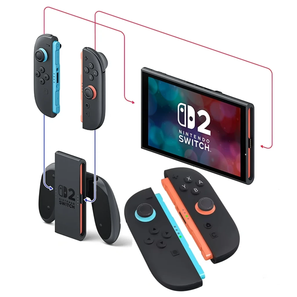 Magnetic Set S2 Mando Inalámbrico compatible con Switch 2 en lavanda y turquesa, módulos magnéticos, joysticks y botones ergonómicos, diseño desmontable