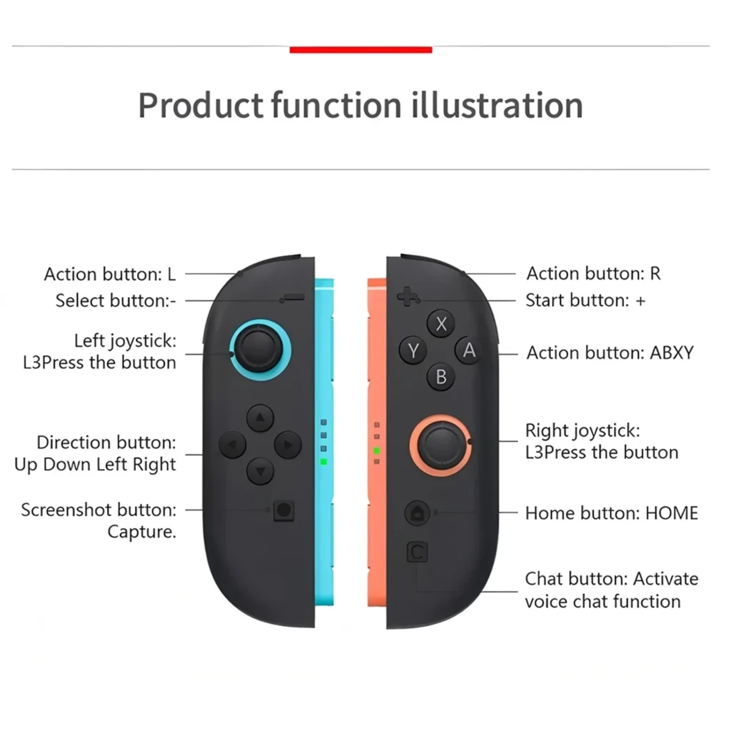 Magnetic Set S2 Mando Inalámbrico para Switch 2 en lavanda y turquesa, dos módulos con sticks L3/R3, botones ABXY, captura, HOME y empuñaduras ergonómicas