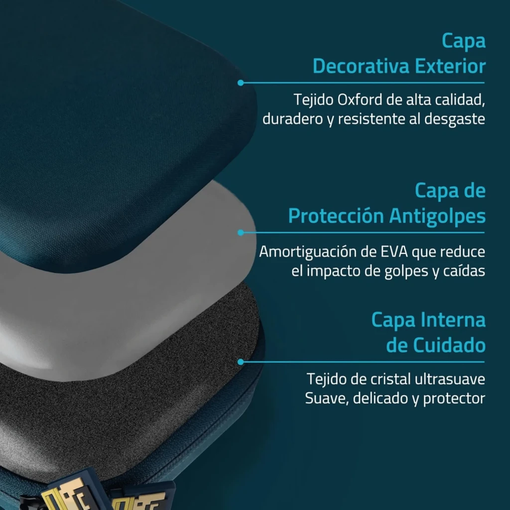 Estuche rígido azul con capas: exterior Oxford resistente, protección EVA antigolpes y forro ultrasuave. Compatible Switch 2/1/OLED, 10 ranuras para juegos