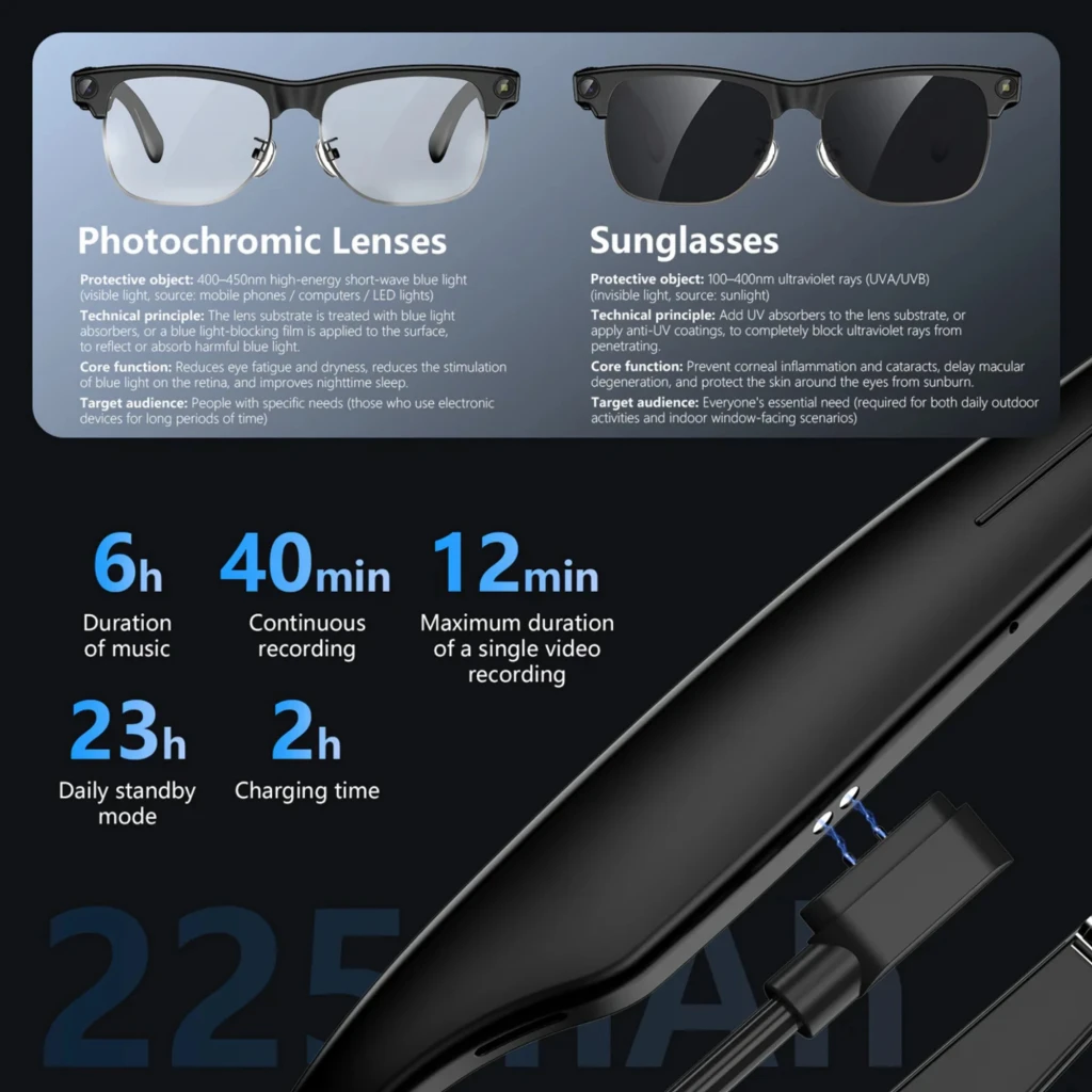 Blackview BV200 Gafas inteligentes fotocromáticas con cámara Sony 4K, lentes que se oscurecen al sol, marco negro, grabación continua y carga magnética