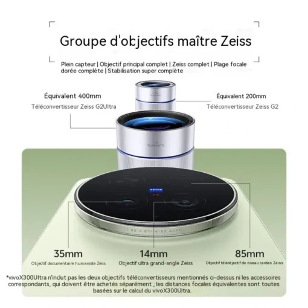 Módulo de cámara ZEISS con lentes 14 mm, 35 mm, 85 mm y teleconvertidores 200 mm y 400 mm; diseño metálico plateado, óptica avanzada para el Vivo X300