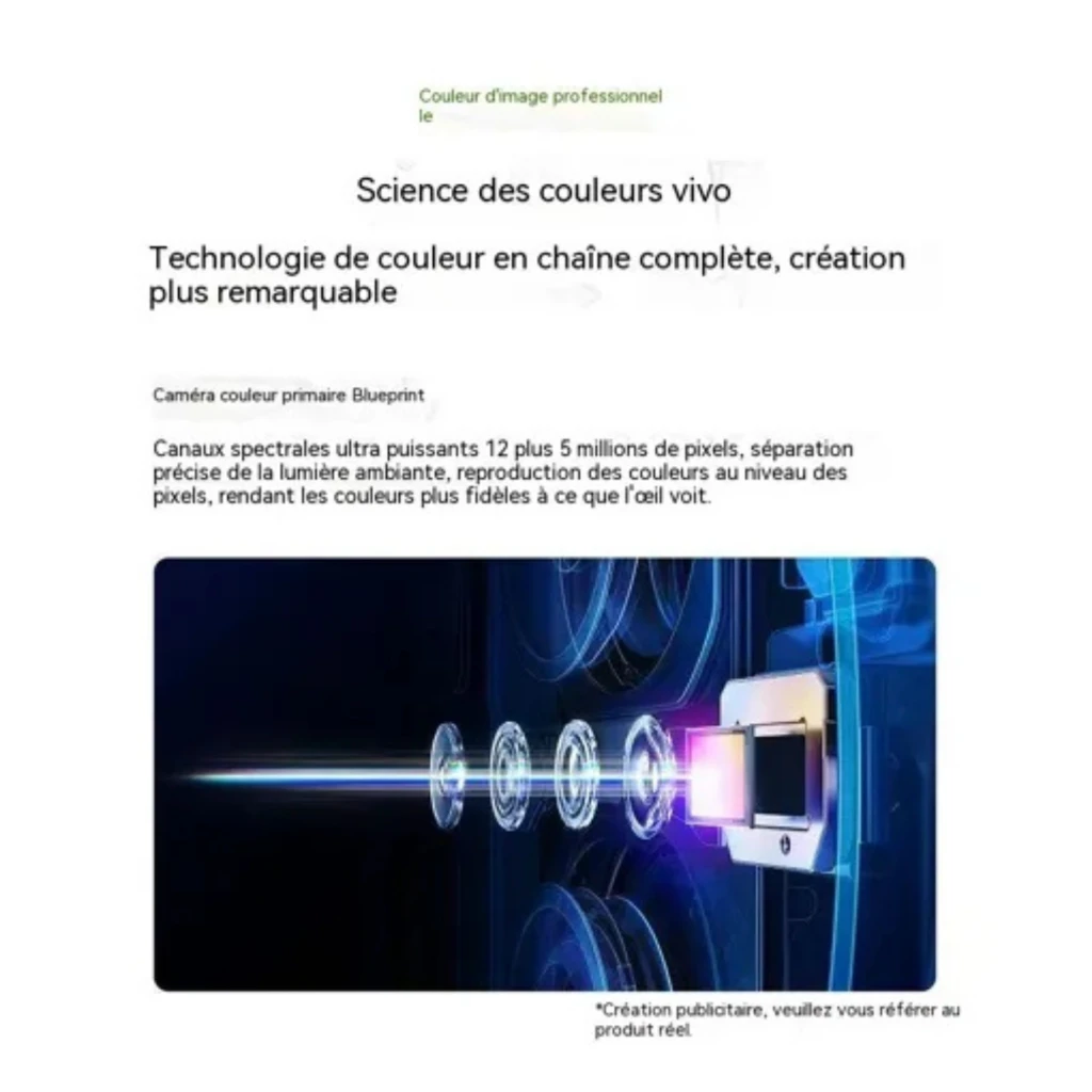 Módulo de cámara ZEISS del Vivo X300 Ultra 5G: sensor 200 MP con lentes apiladas, haz de luz entrando al sensor, diseño tecnológico en azul y negro