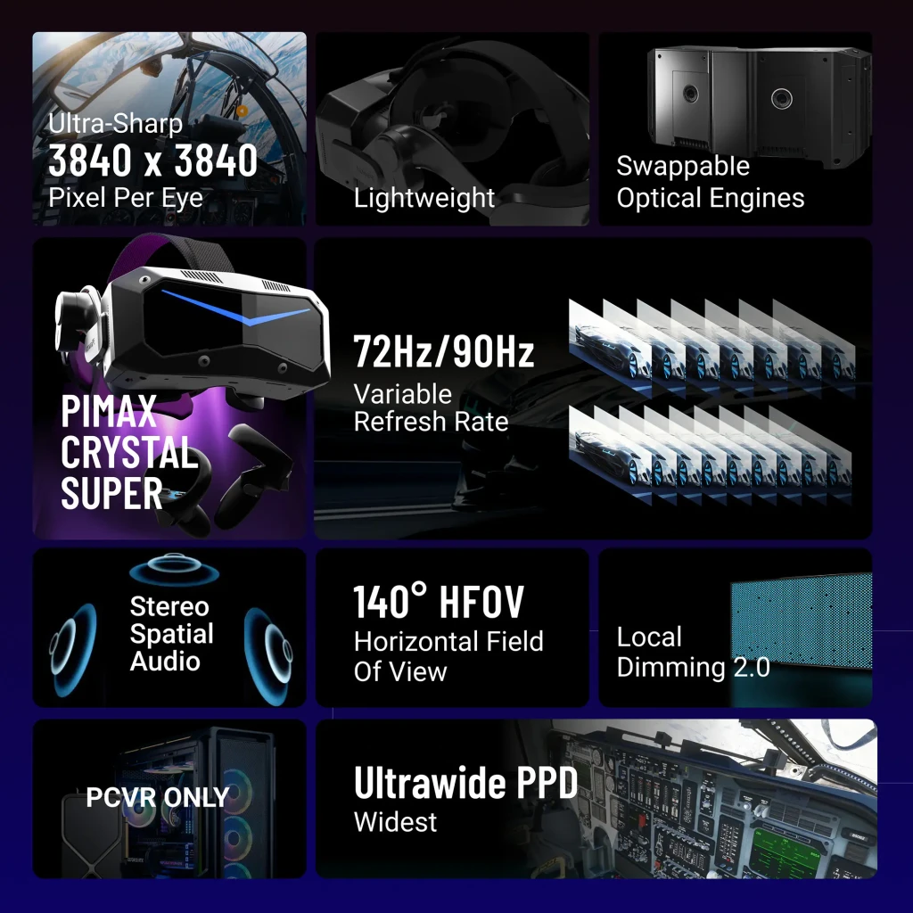 Pimax Crystal Super Ultrawide Realidad Virtual PCVR con pantallas 3840x3840, tasa 72/90 Hz, FOV 140°, audio estéreo espacial y módulos ópticos