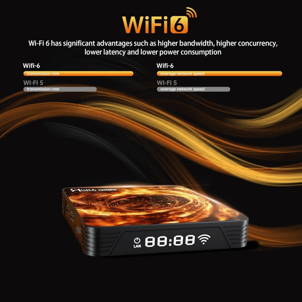 HS86 Pro13 4GB/32GB Android 14 TV box compacto con WiFi 6 dual band, HDR10+, soporte 8K y 4K, pantalla LED frontal y puertos LAN y USB en chasis negro