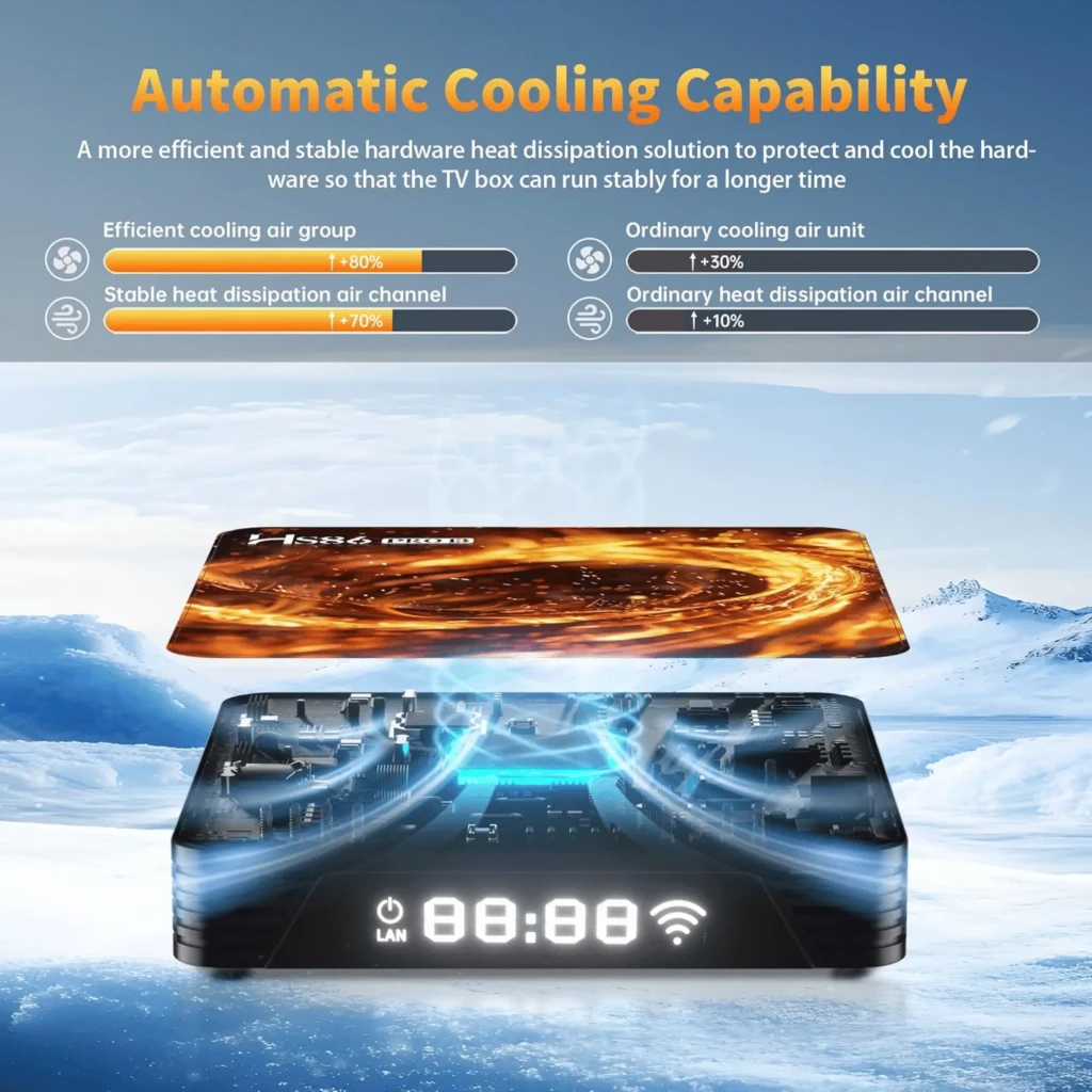 HS86 Pro13 TV box Android 14 con pantalla LED frontal, puertos LAN y USB, diseño negro con ventilación superior iluminada, soporta 8K 4K HDR10+ y WiFi 6