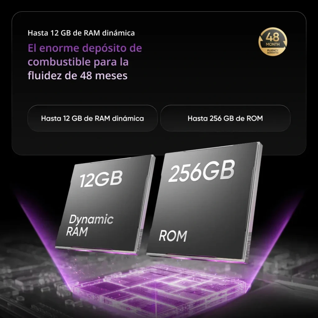 Módulos de memoria destacados con 12 GB Dynamic RAM y 256 GB ROM, diseño negro y púrpura, enfoque en rendimiento y fluidez hasta 48 meses