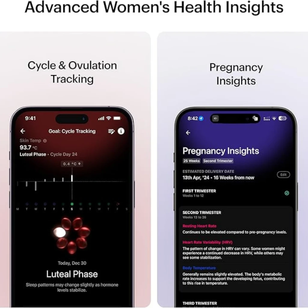Pantalla de app en iPhone con paneles de salud femenina: seguimiento de ciclo y ovulación, fase lútea y métricas, e insights de embarazo con fechas y notas