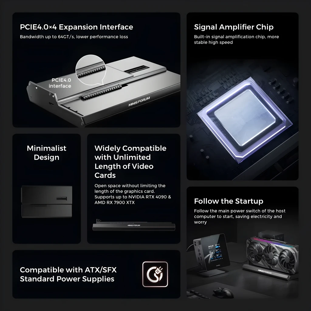 EGPU Dock MINISFORUM DEG1 con interfaz OCuLink PCIe 4.0 x4, diseño minimalista, chip amplificador, soporte ATX/SFX y compatibilidad con GPUs grandes