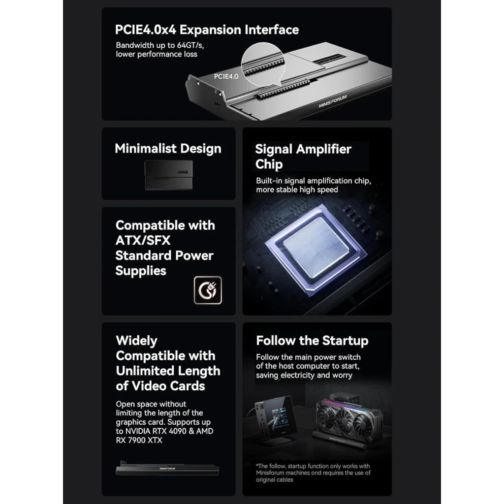 EGPU Dock MINISFORUM DEG2 OCuLink eGPU Dock - Base de expansión externa con interfaz PCIe 4.0 x4, chip amplificador de señal y compatibilidad ATX/SFX