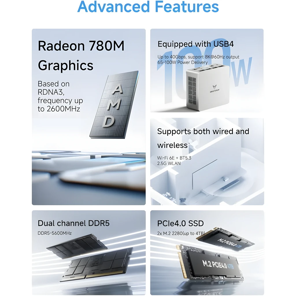 Mini PC Minisforum UM870 Slim con AMD Ryzen 7 8745H, gráfica Radeon 780M, 16GB DDR5 dual channel, SSD PCIe 4.0 512GB, USB4, Wi‑Fi 6E y 2.5GbE