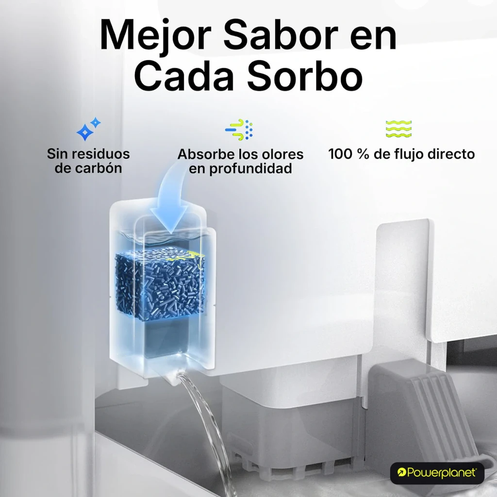 Filtro de repuesto PETKIT Fountain Cube C Pack 5 unidades: cartucho con carbón azul visible, diseño cúbico, absorbe olores y ofrece flujo de agua directo